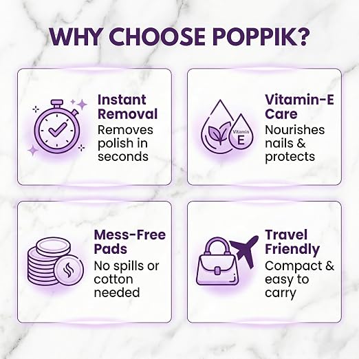POPPiK Nail Paint Remover Pads – 30 Swipes with Vitamin E | Instant Nail Polish Remover Wipes | Mess-Free, Travel Friendly Nail Polish Remover | Acetone Based Nail Polish Remover Pads for Women (PACK OF 12) - POPPIK LIFESTYLEPOPPiK Nail Paint Remover Pads – 30 Swipes with Vitamin E | Instant Nail Polish Remover Wipes | Mess-Free, Travel Friendly Nail Polish Remover | Acetone Based Nail Polish Remover Pads for Women (PACK OF 12)